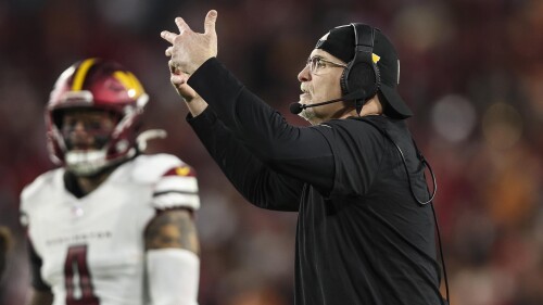 体育商业联盟管理